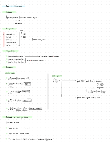 t1-integrales-resumen.pdf