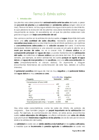 Tema-5-Estres-salino.pdf