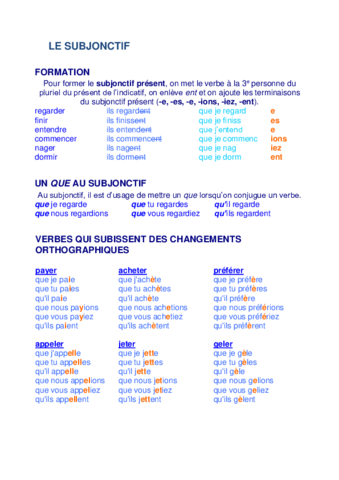 LE SUBJONCTIF.pdf