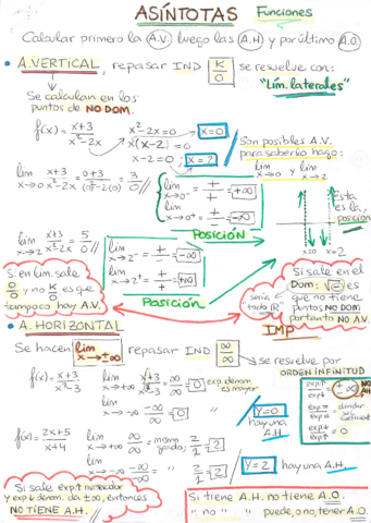 LIMITES.pdf