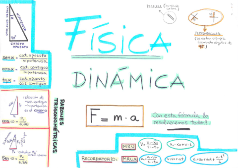 DINAMICA.pdf