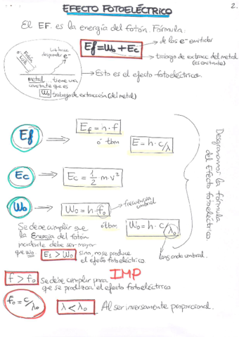 EFECTO-FOTOELECTICO.pdf