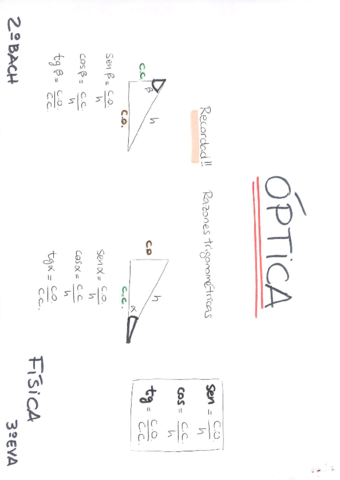 OPTICA.pdf