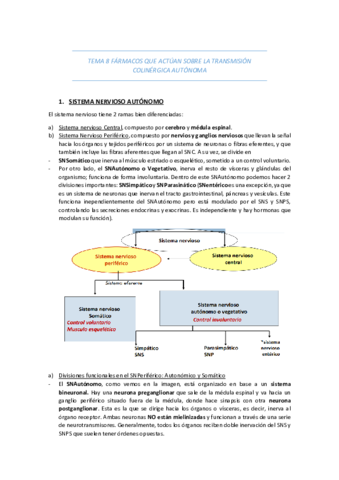 TEMA-8-FARMACOS-QUE-ACTUAN-SOBRE-LA-TRANSMISION-COLINERGICA-AUTONOMA.pdf