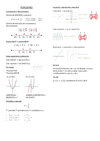 Funciones-Limites-Derivadas-Integrales.pdf