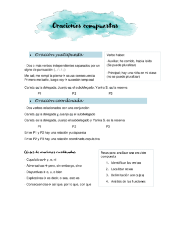 Oraciones-compuestas-LENGUA.pdf
