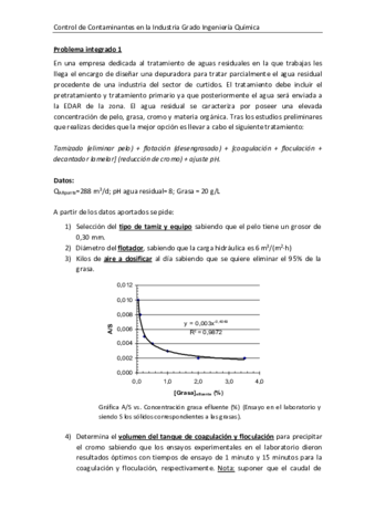 PROBLEMA-INTEGRADO-RESUELTO.pdf