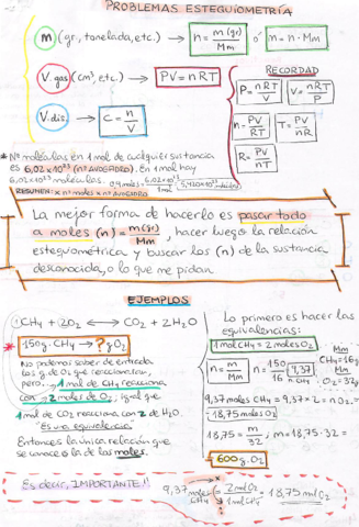 PROBLEMAS-ESTEQUIOMETRIA.pdf