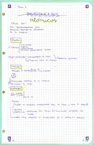 Modelos-atomicos.pdf