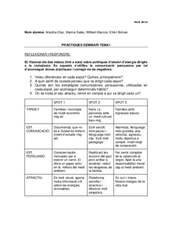 Pràctica Grupal Tema 1.pdf
