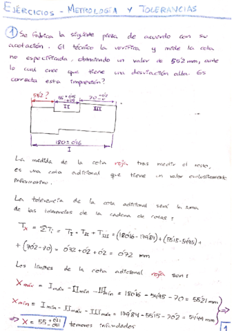 Fabricación - Ejs del libro explicados