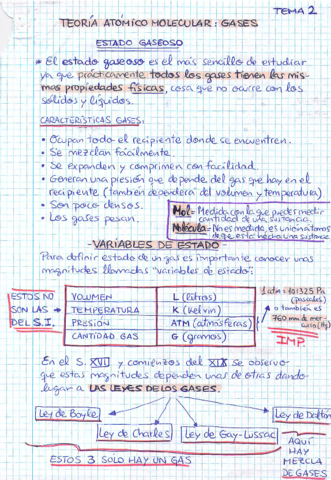 LEYES-DE-LOS-GASES.pdf