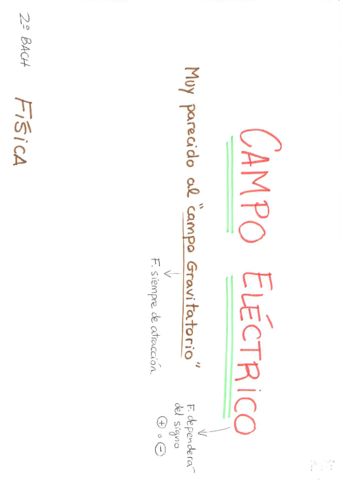 CAMPO-ELECTRICO.pdf