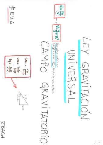 CAMPO-GRAVITATORIO.pdf