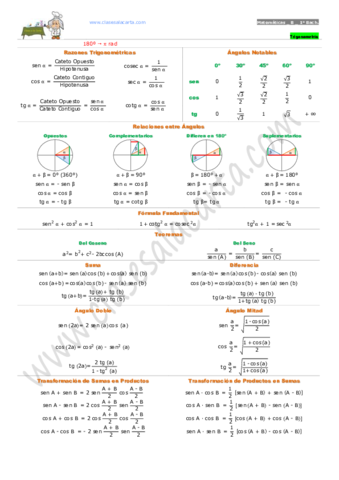 formulario-03-trigonometria-1-bach-cc.pdf