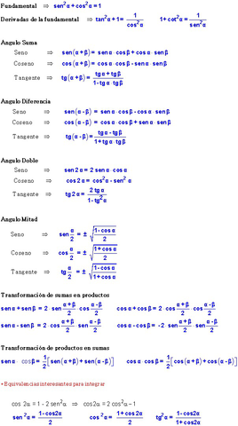 formulario-trigonometrica.jpg