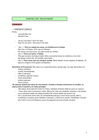 apuntes-ingles-04032021.pdf