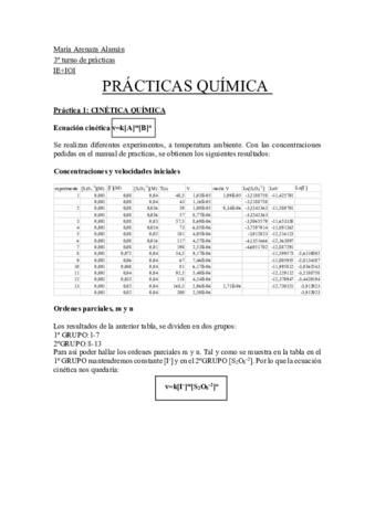 PRACTICAS-QUIMICA-imprimir.pdf