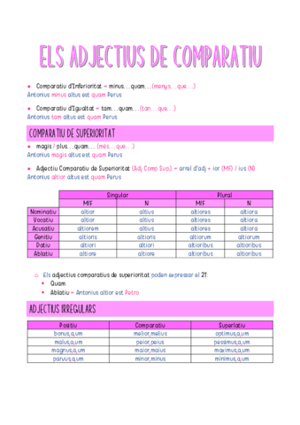 Els-Adjectius-de-comparatiu.pdf