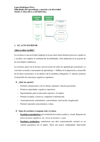 TEMA-5.pdf