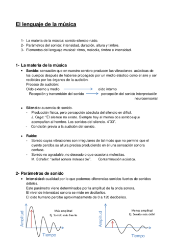 El lenguaje de la música.pdf