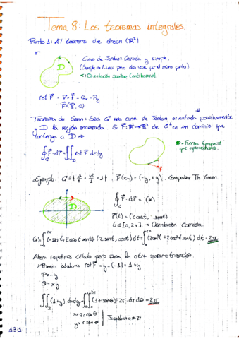 Tema 8. Los teoremas integrales..pdf