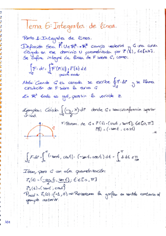 Tema 6. Integrales de línea..pdf