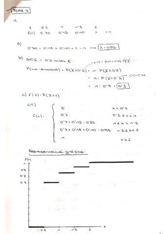 Ejercicios-tema-4.pdf