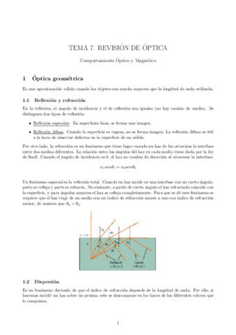 Comportamiento-optico.pdf