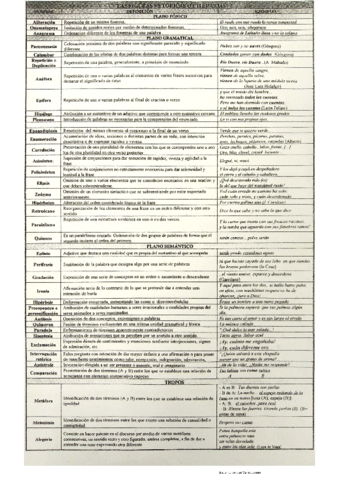 recursos-retoricos.pdf