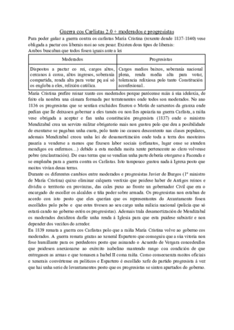 Apuntes-2-Isabel-II-y-primeira-republica.pdf