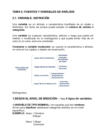TEMA-2-FUENTES-Y-VARIABLES-DE-ANALISIS.pdf