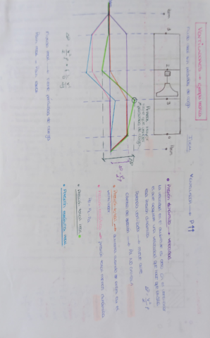 3-Parcial-ejercicios-examen.pdf