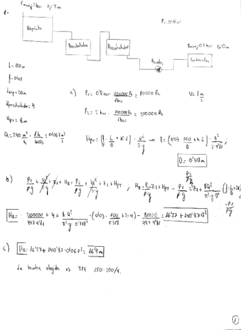 Examen-Resuelto-2020.pdf