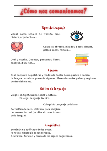 Como-nos-comunicamos.pdf