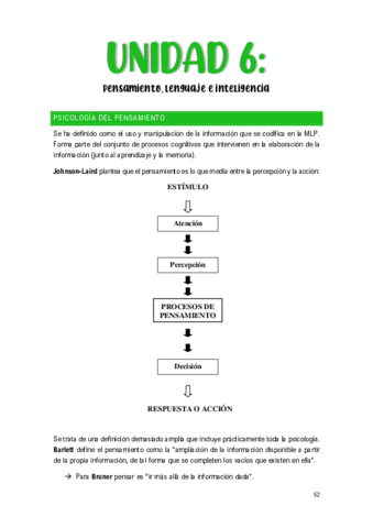 Unidad-6-Pensamiento-lenguaje-e-inteligencia.pdf