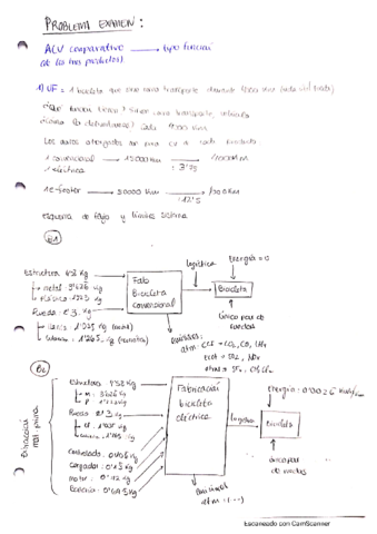 resolucion-examen-P1-dyp.pdf