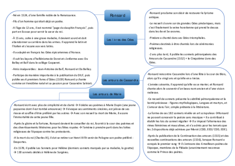 Ronsard.pdf