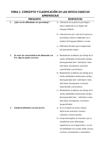 dificultades-examen.pdf