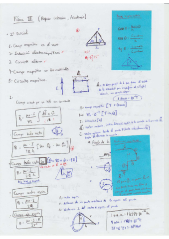 Academia-Area-2o-Parcial-intensivo.pdf