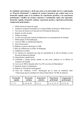 P2-Conceptos.pdf