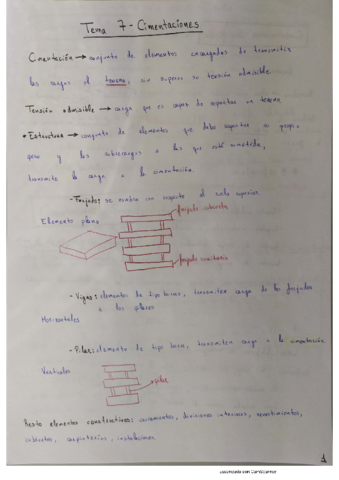 Tema-7-Cimentaciones-Superficiales.pdf