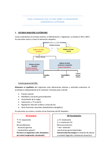 TEMA-9-FARMACOS-QUE-ACTUAN-SOBRE-LA-TRANSMISION-ADRENERGICA-AUTONOMA.pdf