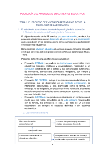 PSICOLOGIA-DEL-APRENDIZAJE-EN-CONTEXTOS-EDUCATIVOS.pdf