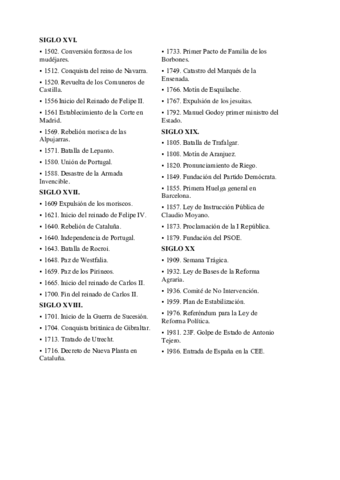 Fechas-de-sucesos-historicos.pdf