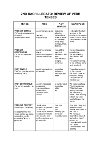 Unit-1.pdf