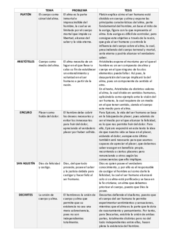 TEXTOS-FILOSOFIA-ANTROPOLOGICA.pdf