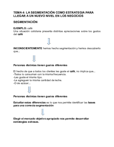 TEMA-4-LA-SEGMENTACION-COMO-ESTRATEGIA-PARA.pdf