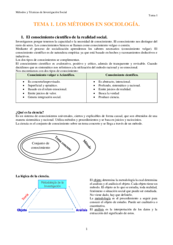 TEMA-1.pdf