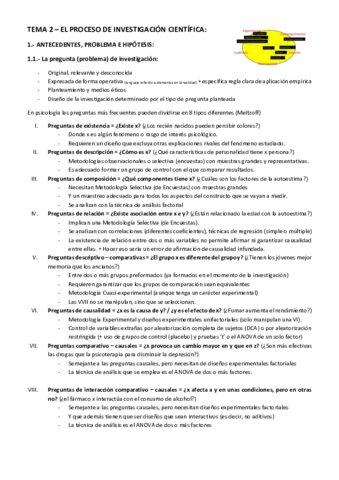 TEMA-2-Proceso-de-investigacion-cientifica.pdf